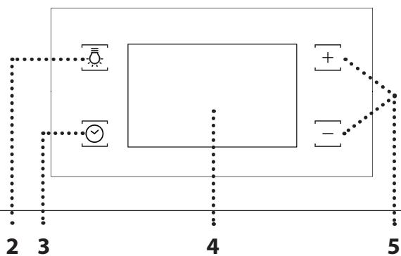 HOTPOINT FA2 540 P BL HA - DESCRIPCION DEL PANEL DE CONTROL - 2
