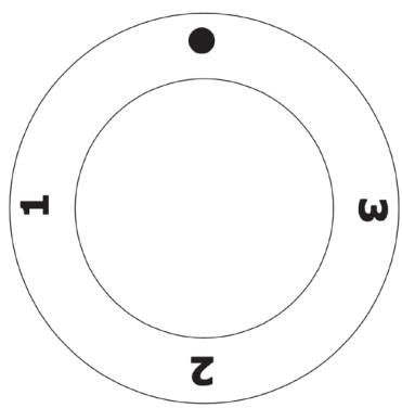 VALBERG CM 50 31CM W EUT - 2) UTILISATION DE LA PLAQUE ELECTRIQUE - 1