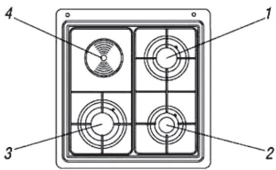 VALBERG CM 50 31CM W EUT - UTILISATION DES BRULEURS GAZ ET PLAQUE ELECTRIQUE - 3