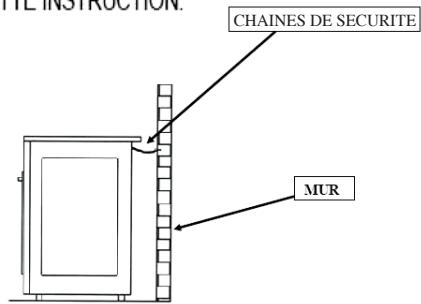 VALBERG CM 50 31CM W EUT - INSTRUCTION DE SECURITE IMPORTANTE: ATTENTION: - 1
