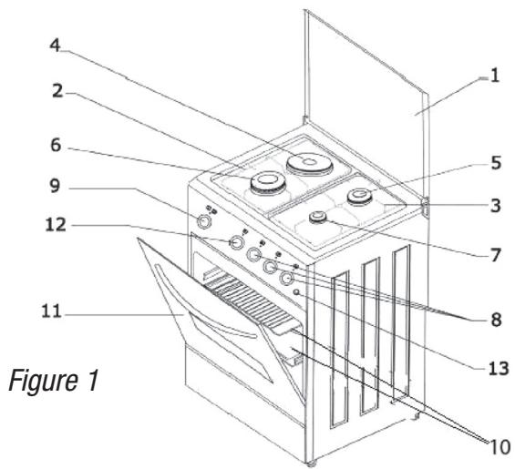 VALBERG CM 50 31CM W EUT - DESCRIPTION DE LA CUISINIÈRE - 1