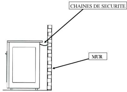 VALBERG CV 50 3CM W EUT - 2) BRANCHEMENT ET INSTALLATION - 1
