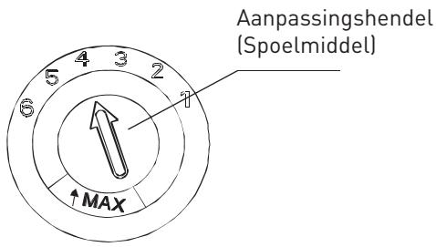 HIGH ONE 12C49 A++ W SIC - Afstellen van de spoelmiddelverdeler - 1