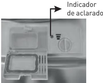 HIGH ONE 12C49 A++ W SIC - ¿Cuánto se debe rellenar el distribuidor de abrillantador? - 1