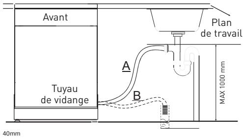 HIGH ONE INT 12C49 A++ X SIC - Raccordement du tuyau devidange - 1