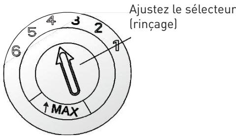 HIGH ONE INT 12C49 A++ X SIC - Réglage du distributeur de produit de rençage - 1