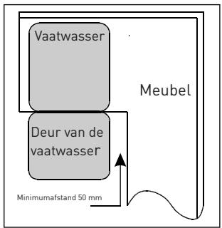 VALBERG INT 12C45 A++ WK - Afbeelding 2 - 1