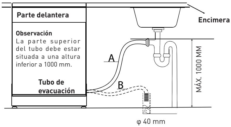 VALBERG INT 12C45 A++ WK - Conexión de los tubos de evacuación - 2
