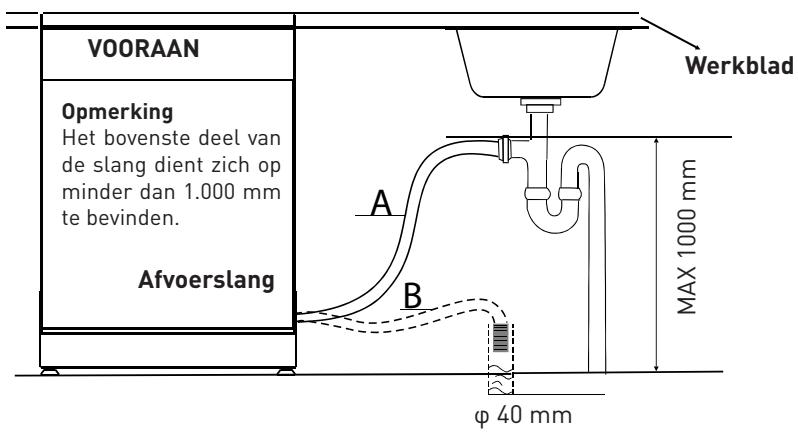 VALBERG INT 12C45 A++ WK - Afbeelding 6 - 2