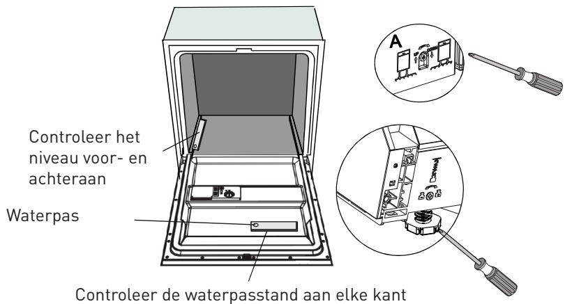 VALBERG INT 12C45 A++ WK - OPMERKING - 1