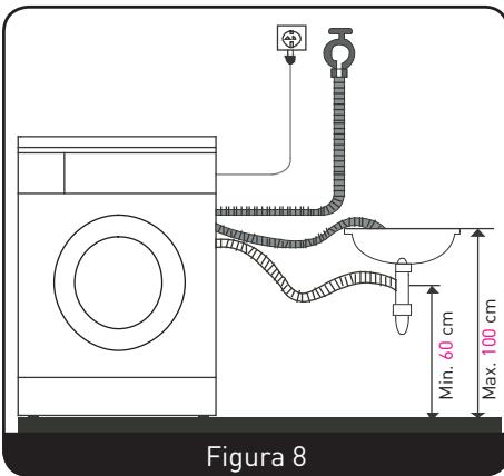 BELLAVITA WF 1407 A+++ WMIC - Espanol - 6