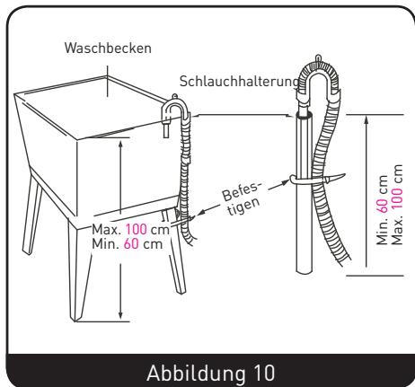 BELLAVITA WF 1407 A+++ WMIC - Positionierung des Ablaufschlauchs - 6