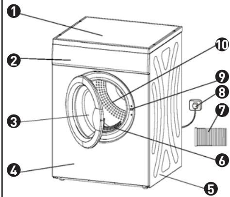 BELLAVITA DF 7 E C WMIC - Beschreibung des Geräts - 1