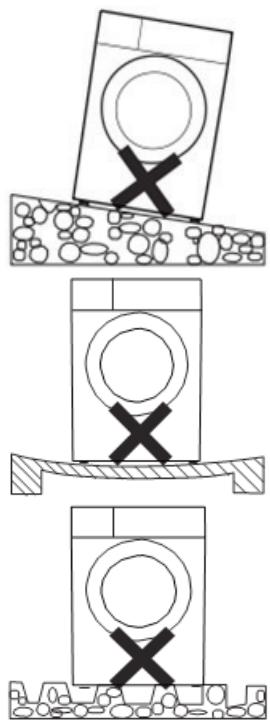 BELLAVITA DF 7 C B WMIC - Transport - 1