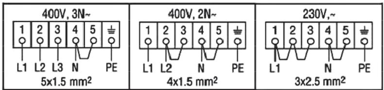 VALBERG CV 50 3CM S EUT - iADVERTENCIA! - 1