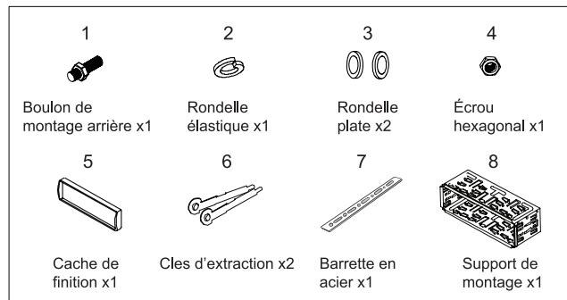 1 Boulon de montage arrière x1 2 Rondelle élastique x1 3 Rondelle plate x2 4 Écrou hexagonal x1 5 Cache de finition x1 6 Cles d'extraction x2 7 Barrette en acier x1 8 Support de montage x1