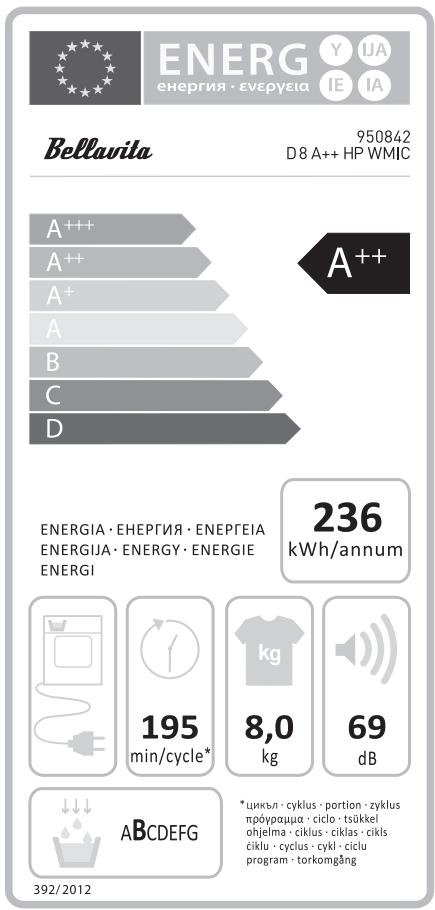 BELLAVITA D 8 A ++ HP WMIC - CONDITIONES DE GARANTIA - 5