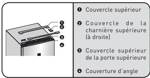 VALBERG CNF 326 A+ WHIC - REMARQUE - 2