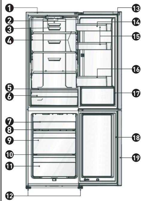 VALBERG CNF 326 A+ WHIC - Beschrijving van het toestel - 1