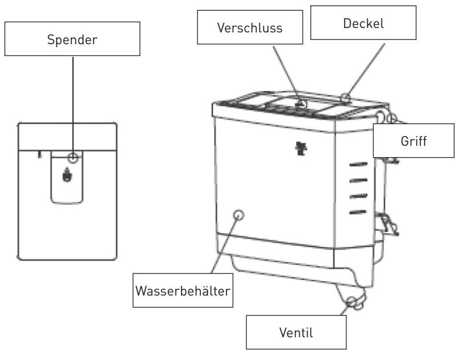 VALBERG CNF 270 A+ WD XMIC - Wasserspender - 1