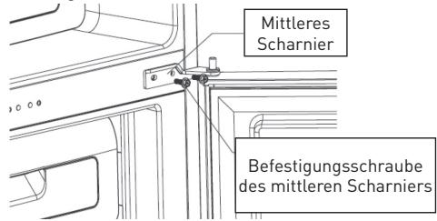 VALBERG CNF 270 A+ WD XMIC - Bei der Änderung der Öffnungsrichtung der Tür muss das Gerät vom Stromnetz getrennt sein. - 4