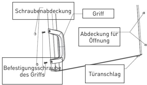 VALBERG CNF 270 A+ WD XMIC - Bei der Änderung der Öffnungsrichtung der Tür muss das Gerät vom Stromnetz getrennt sein. - 3