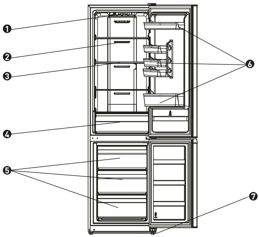 VALBERG CNF 270 A+ WD XMIC - Beschrijving van de koelkast - 1