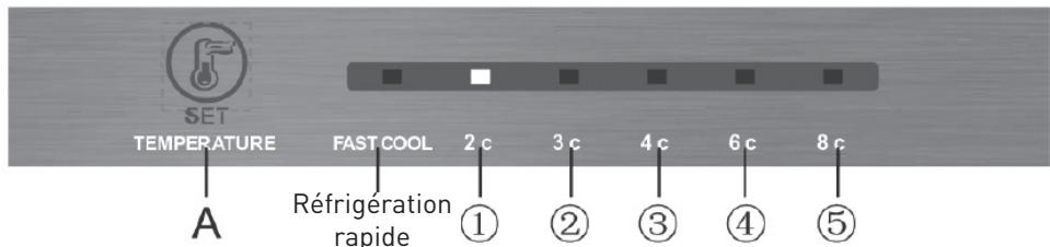 VALBERG CNF 270 A+ WD XMIC - Sécurité alimentaire - 1