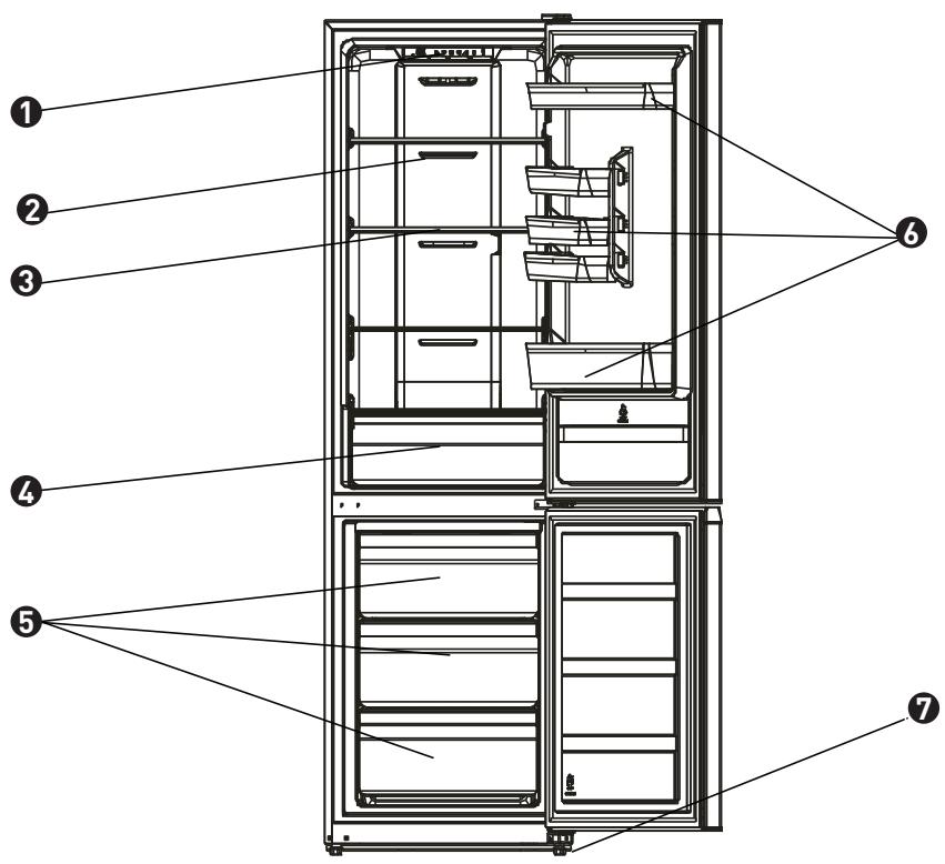 VALBERG CNF 270 A+ WD XMIC - Beschreibung des Kühlschranks - 1