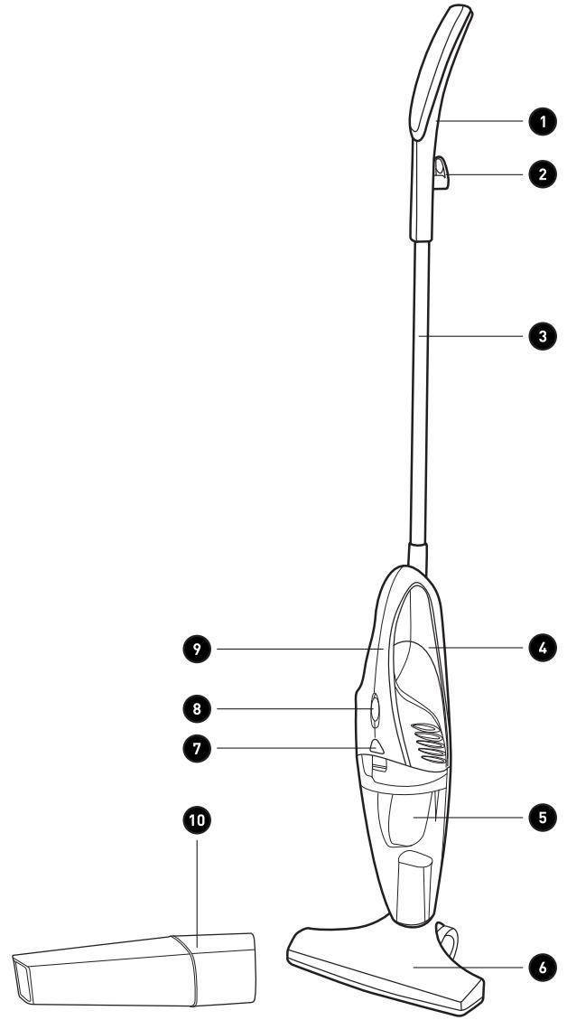 HIGH ONE STICK-ONE-03 - Aspirador convertible - 5