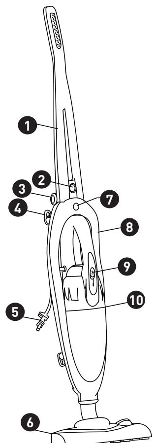 EXCELINE STICKFIRST-03 - Beschreibung des Geräts - 1