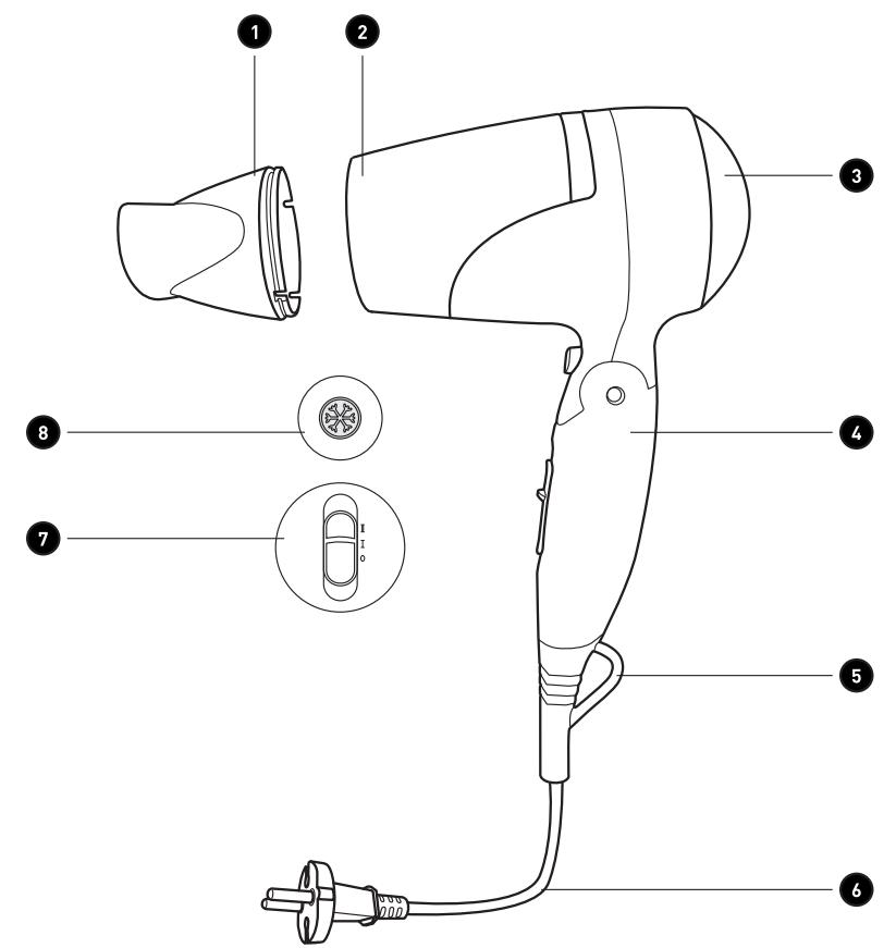 HIGH ONE SC7 - PROTECCION DEL MEDIO AMBIENTE - DIRECTIVA 2012/19/EU - 2