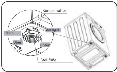 HIGH ONE DF 6 EC WWEC - Aufstellort - 1