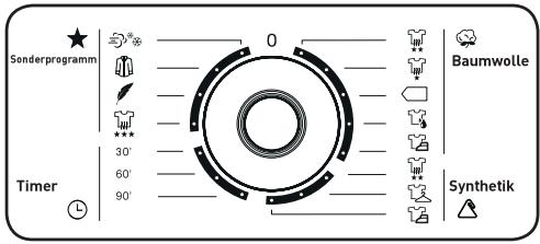 HIGH ONE DF 6 EC WWEC - Wahlen Sie das erforderliche Programm - 2