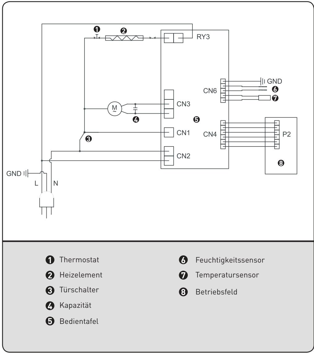 HIGH ONE DF 6 EC WWEC - Schaltplan - 1