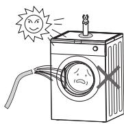HIGH ONE DF 6 EC WWEC - Risico op brand, kortsluiting of elektrische problemen - 1