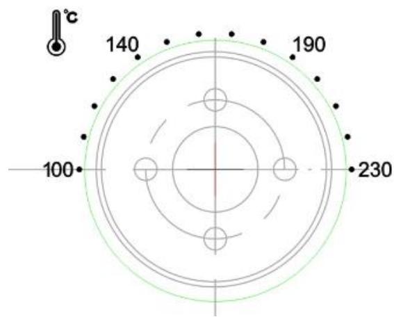 TELEFUNKEN MO21-SFE - Instellen van de thermostat - 1