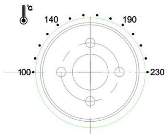 TELEFUNKEN MO21-SFE - Réglage du thermostat - 1