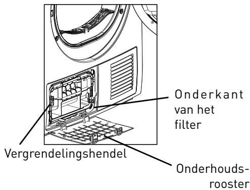 BELLAVITA DF 8 C B WMIC - Reiniging van de filterklep - 2