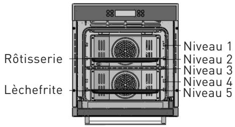 VALBERG FM 73 C TZ ARDSC - Accessoires - 6