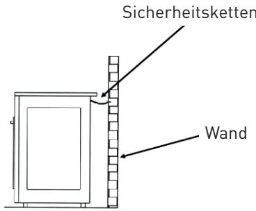 VALBERG CV 5060 4MC S EUT - ACHTUNG - 1