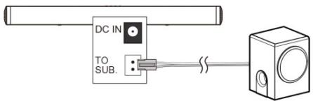 SCHNEIDER SC100SND - De externe subwoofer aansluiten - 1