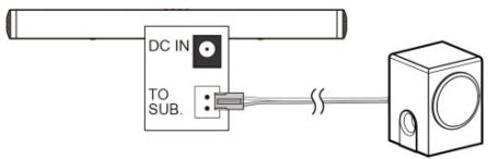 SCHNEIDER SC100SND - Raccordement au caisson de basses externe - 1