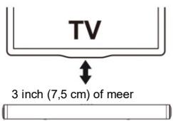 SCHNEIDER SC100SND - De Soundbar aan een muur bevestigen - 2