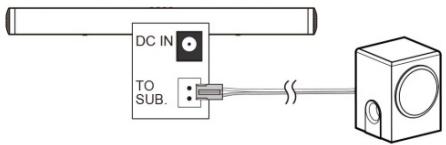 SCHNEIDER SC100SND - Conexión al subwoofer externo - 1