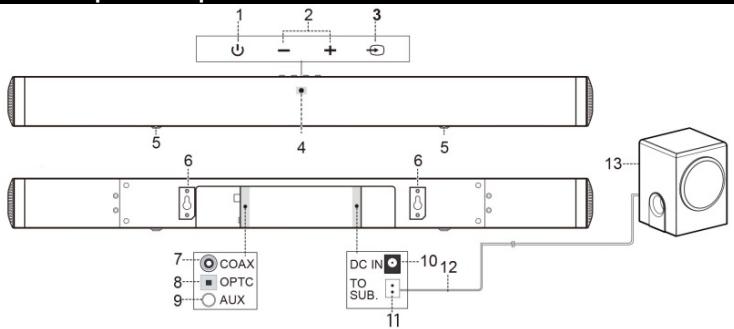 SCHNEIDER SC100SND - Contenido: - 1