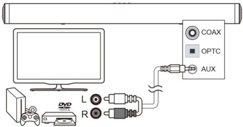 SCHNEIDER SC100SND - Connecting a TV, DVD, GAMES CONSOLE or SET-TOP BOX using the provide RCA-3.5mm audio cable. - 1