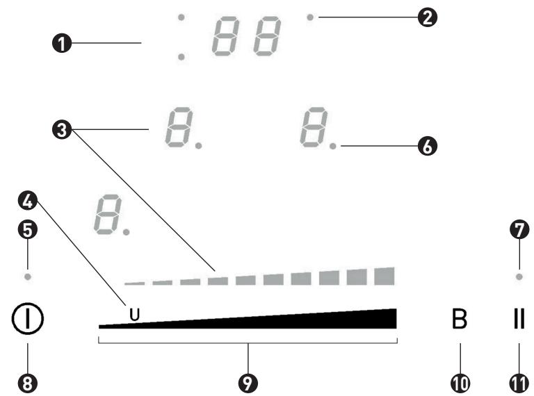 VALBERG IH 3 TBBS AF - Bandeau de commande - 1