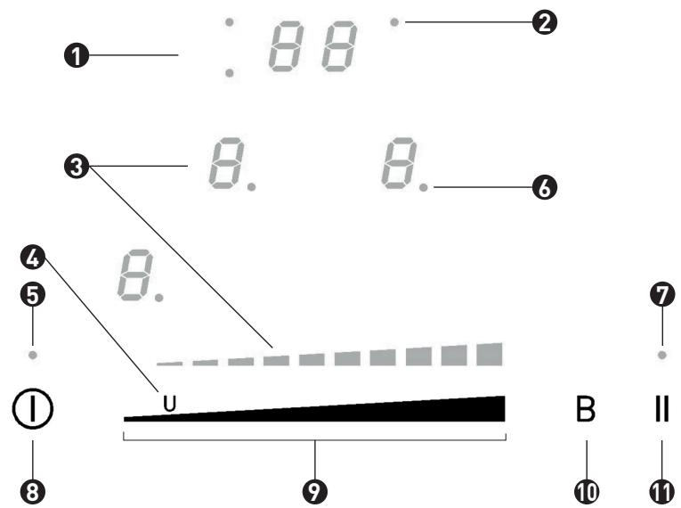 VALBERG IH 3 TBBS AF - Panel de mando - 1