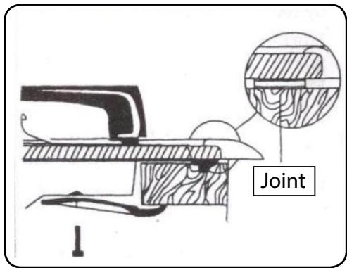 VALBERG GGH 4 IC SIC BE - Installation de la table - 4